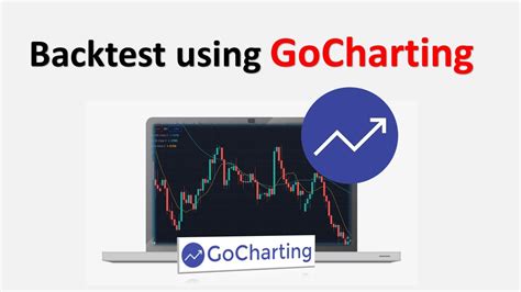 How to do backtest using GoCharting || A free Stock, Forex, Tester || Advanced Orderflow ...