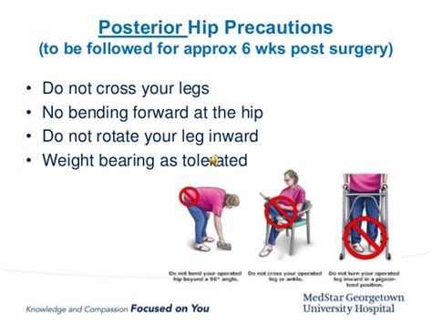 MGUH Joint Replacement Class