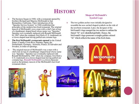 McDonald s Corporation - презентация онлайн