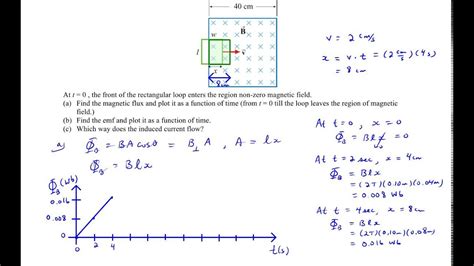 Magnetic Force Equation Example - Tessshebaylo