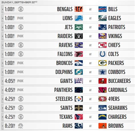 Sunday NFL Schedule @ Cogans | Cogans Pizza North