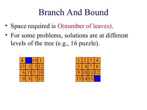 😍 Branch and bound problems with solutions. 8.4.2 Optimal Solution for TSP using Branch and ...