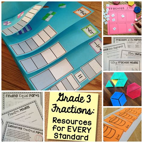 Equivalent Fractions Worksheets 3.NF - Comparing Fractions On a Number ...