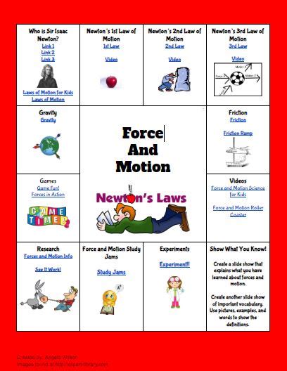 Force and Motion HyperDoc | #GoOpenVA