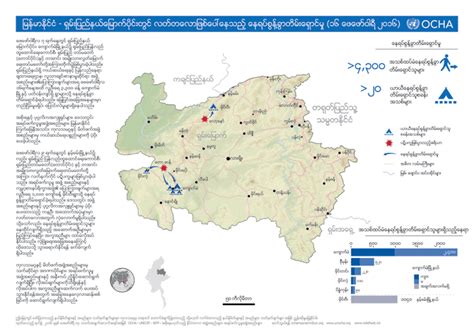 Myanmar: Recent displacement in northern Shan State (as of 16 February 2016) [EN/MY] - Myanmar ...