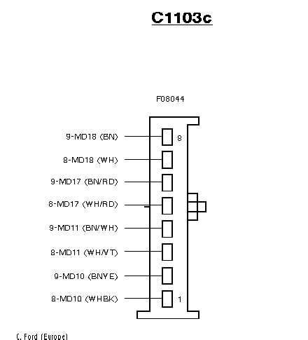 The Ultimate Guide to Understanding Ford 5000 Wiring Diagrams