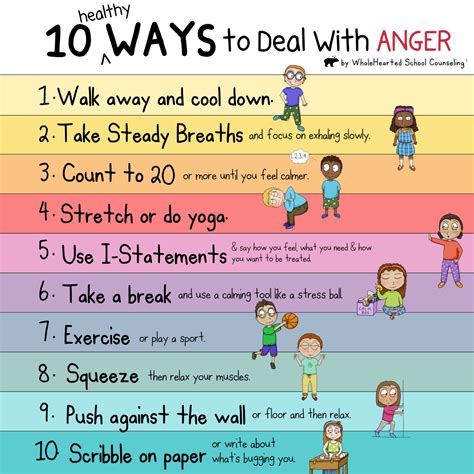 Anger Management Strategies for Kids: Teaching Children About Anger - WholeHearted School Counseling