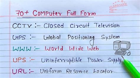 70+ Most Commonly used Computer Full Form | Computer full form - YouTube