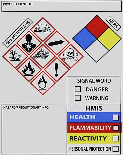 Printable Secondary Container Labels