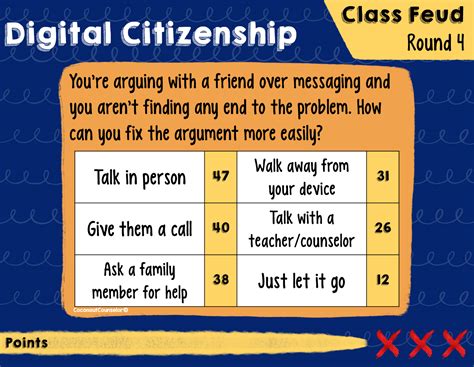 Digital Citizenship Class Feud Game | Made By Teachers