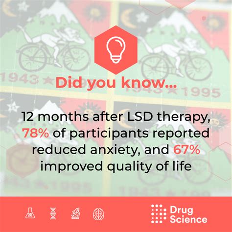 Incredible results for LSD therapy : r/LSD