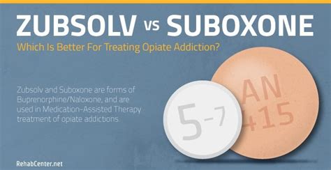 Zubsolv vs Suboxone: Which is Better To Treat Opiate Abuse?