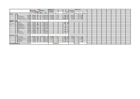 Asset Allocation Model Excel | PDF | Corporations | Economies