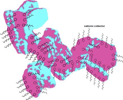 Structure of kaolinite [9]. | Download Scientific Diagram