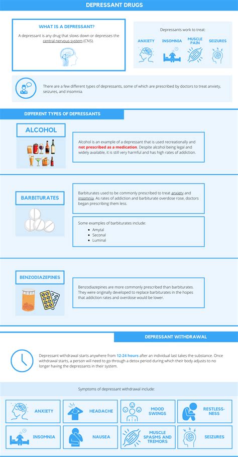 What are Depressant Drugs? Types and Signs of Abuse - CWC Recovery