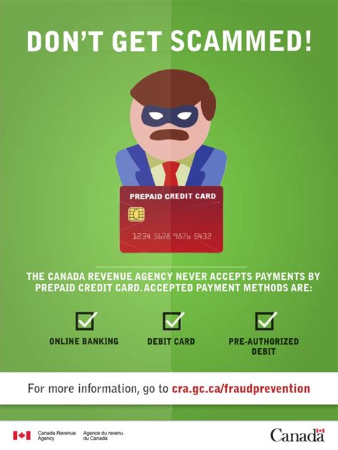 Fraud Awareness Poster | PDF | Debit Card | Payments