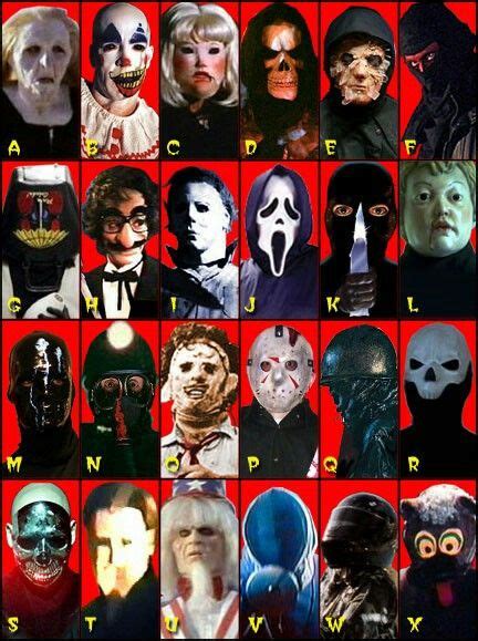 Slasher masks | Personajes de anime, Personajes, Anime