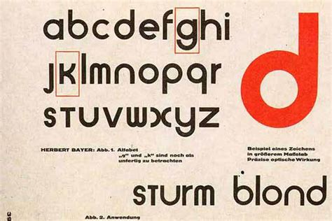 The Modern Letter – The Best of the Bauhaus Typography | Widewalls