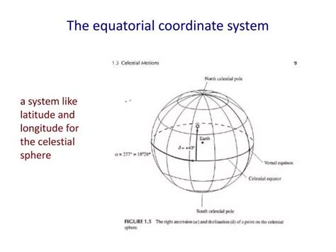 PPT - The equatorial coordinate system PowerPoint Presentation, free ...