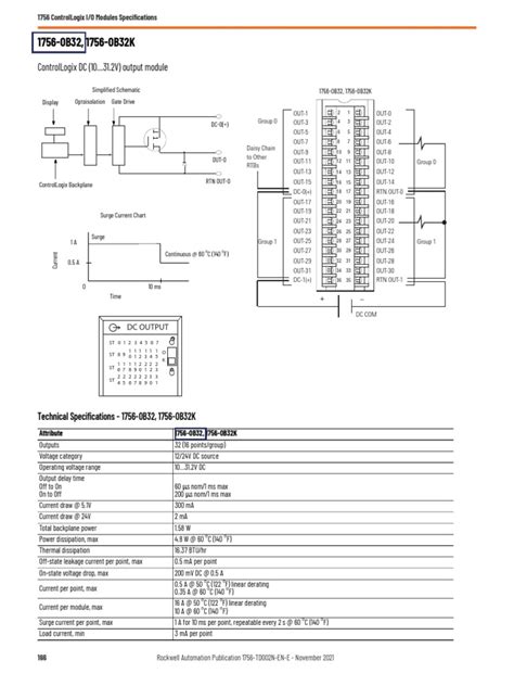 1756-Ob32, 1756-Ob32K: Controllogix DC (10 31.2V) Output Module | PDF | Electrical Engineering ...