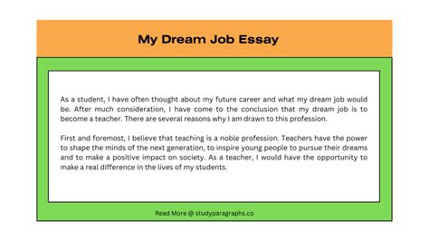 My Dream Job Essay In 100, 150, 200 & 250 Words