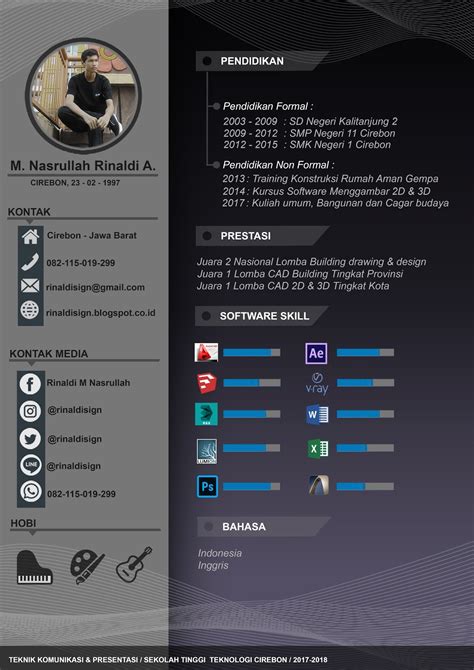 Contoh Rekomendasi Dan Portofolio Organisasi - IMAGESEE