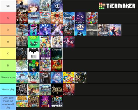 Migue's Nintendo Switch Games Tier List (Community Rankings) - TierMaker