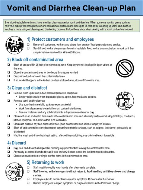 Fillable Online Norovirus: step-by-step clean up of vomit and diarrhea Fax Email Print - pdfFiller