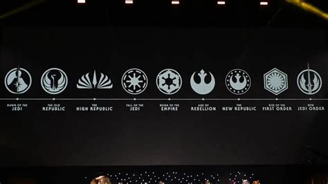 Expanded Star Wars Timeline Revealed at Star Wars Celebration