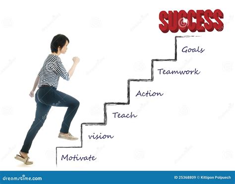 Steps To Success Royalty Free Stock Images - Image: 25368809