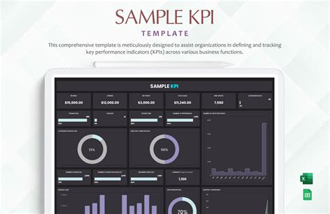 KPI Templates in Excel - FREE Download | Template.net