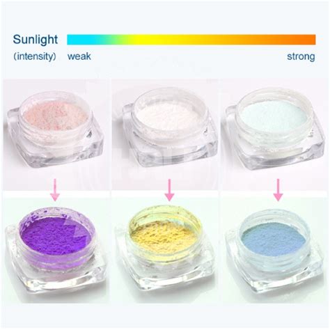 Photochromic pigment