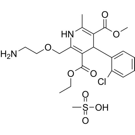 COA of Amlodipine mesylate | Certificate of Analysis | AbMole BioScience