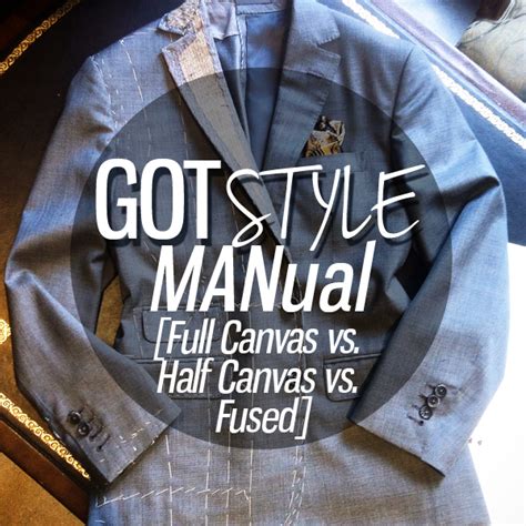 Know Your Suits: Full Canvas vs. Half Canvas vs. Fused | GOTSTYLE