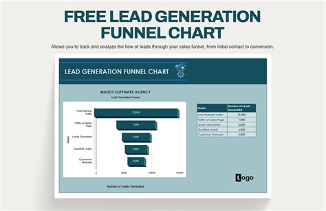 Lead Generation Funnel Chart in Excel, Google Sheets - Download | Template.net