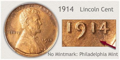 How Much is a 1914 Wheat Penny Worth? (Price Chart)