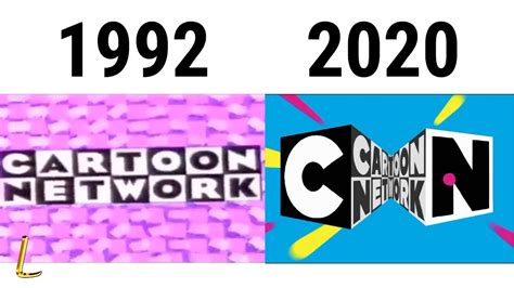 Cartoon network logo maker - dolfresults