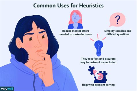 Algorithm Dan Heuristic - legsploaty