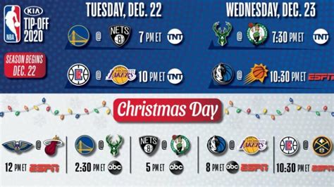 The NBA's TV Schedule for Christmas Day 2018 on ABC, ESPN