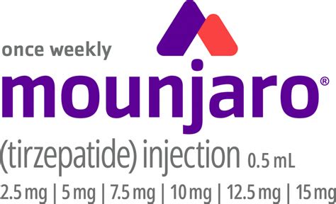 Mounjaro Abnehmmittel Deutschland: besser als Ozempic/ Wegovy?