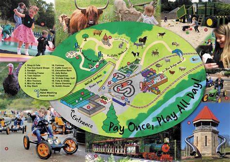 Map - Clyde Valley Family Park