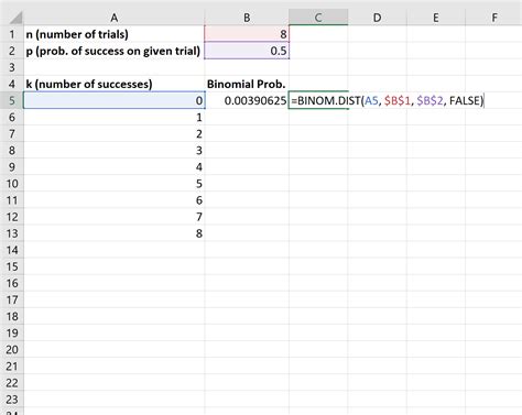 How to Create a Binomial Distribution Graph in Excel