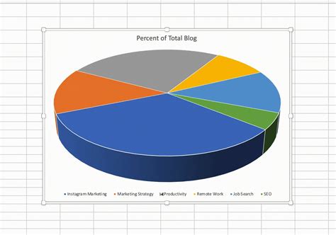 Create Excel Pie Chart