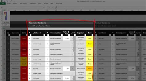 Risk Template in Excel Training • Overview: Risk Register Tab | Excel ...