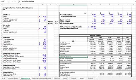 Startup Financial Model Template Excel