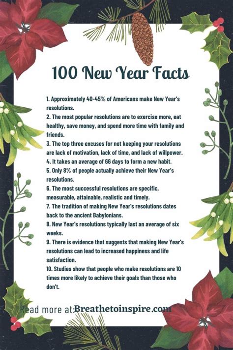 100 Fun New year facts around the world (2023 Edition) | Newyear, New ...