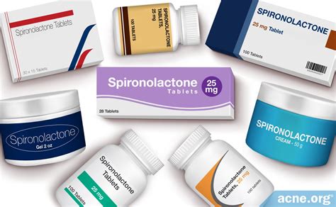 Spironolactone in Acne Treatment - Acne.org