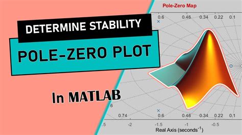 Matlab Pole Zero Diagram Transfer Function Poles Zeros