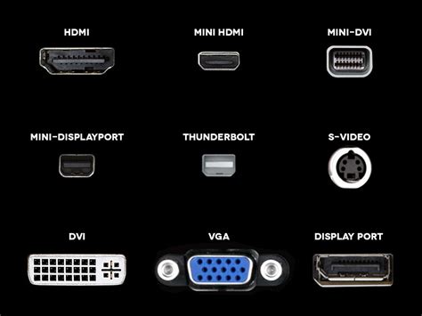 Types Of Monitor Ports HDMI, VGA, DVI, USB Type-C, AV, NDI,, 44% OFF