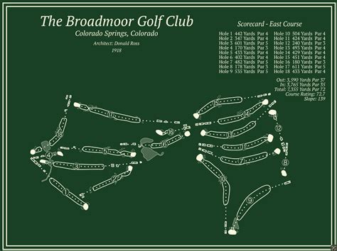 The Broadmoor Golf Club - East Course – Course Maps